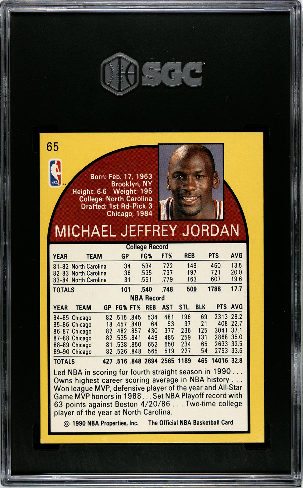 Michael Jordan 1990-91 Hoops Basketball Card #65